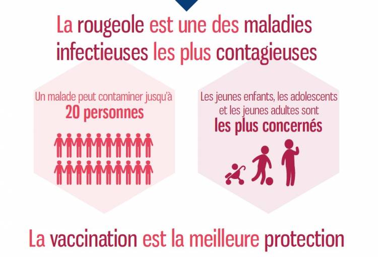 L’Agence régionale de santé recommande la vaccination